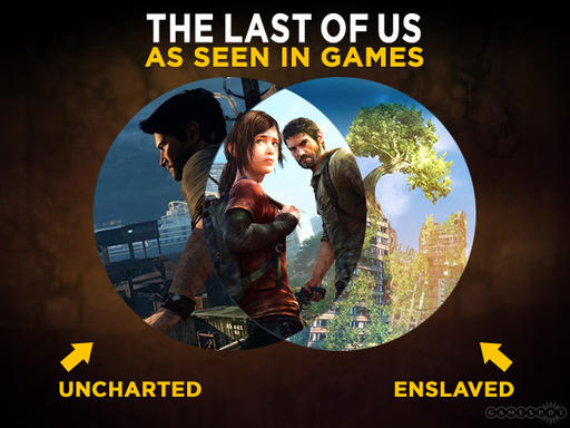 The Last of Us - Собирательный образ The Last of Us